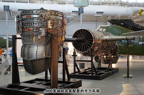 076艦載機(jī) 放棄垂直起降，聚焦短距起降夠用，太行技術(shù)或成關(guān)鍵助力